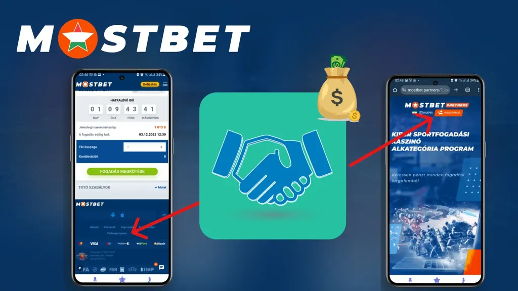 Mostbet ajánlói program